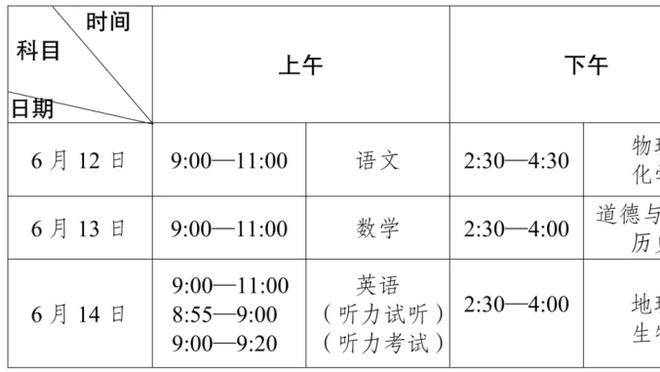 巴萨本赛季错失44次机会五大联赛最多，机会转化率仅31%